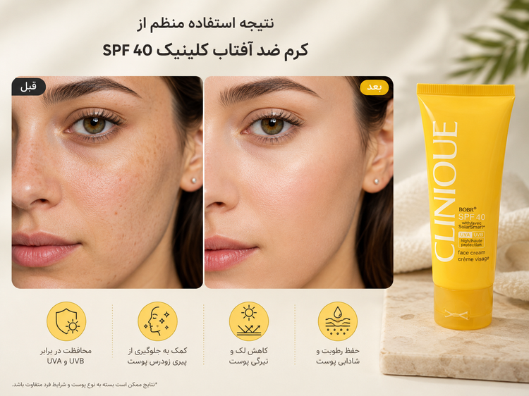 کرم ضد آفتاب ژلی مدل BOBR SPF 40 حجم 50 میلیلیتر