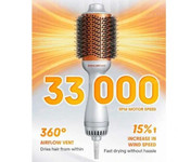 سشوار حجم دهنده شیگلم مدل Blowout Bliss